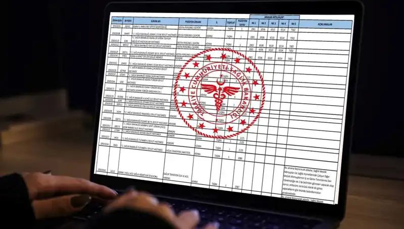 2025 Sağlık Bakanlığı Personel Alımı: Kadro ve İllere Dair Tüm Bilgiler