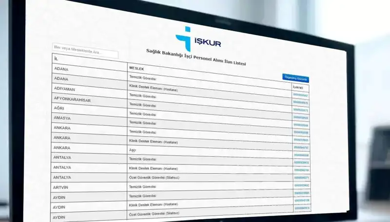 Sağlık Bakanlığı 3.658 İşçi Alımı: Kura Tarihleri ve İlgili Detaylar