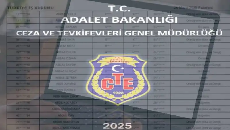Adalet Bakanlığı 2025 İKM Sonuçları Açıklandı mı?