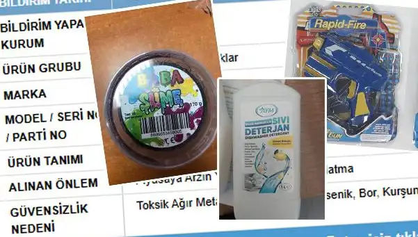 GÜBİS'in Açıklamaları Sonrası O Ürünler Raflardan Toplatılmaya Başlandı!