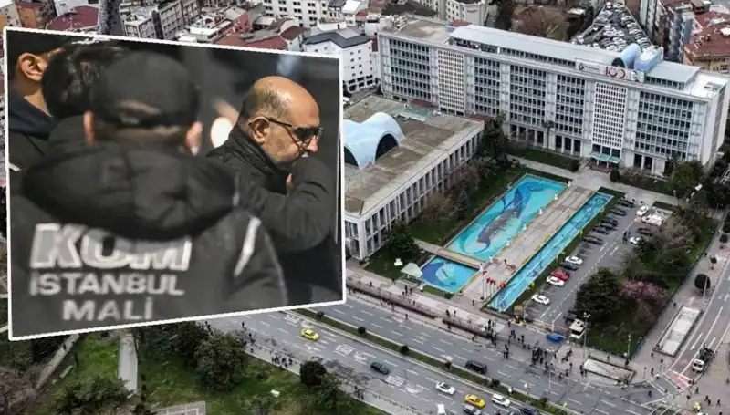 İBB Yolsuzluk Soruşturmasında Şok İtiraflar: Aziz İhsan Aktaş’ın Ağına Düşenler