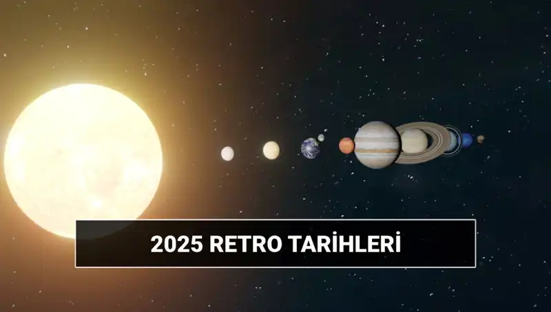 2025’te Retro Dönemlerine Hazır Mısınız? İşte Tüm Ayrıntılar!